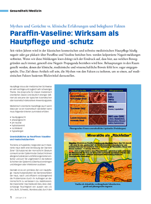 Vaseline Paraffin in der mediz Anwendung CLINICUM 2014